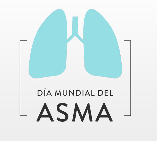 Día Mundial del Asma