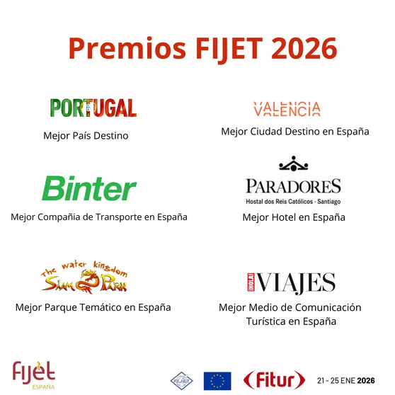 Premios FIJET 2026