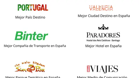 Premios FIJET 2026