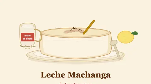 Leche Machanga