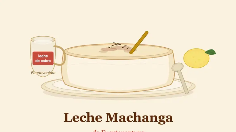 Leche Machanga de Fuerteventura
